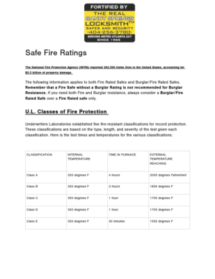 Safe Fire Ratings Explained - cover page